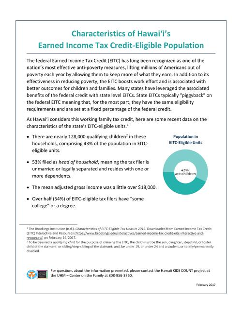 Characteristics of Hawai‘i’s Earned Income Tax Credit-Eligible Population (2017)