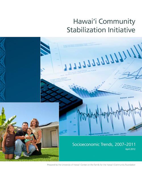 Hawai‘i Community Stabilization Initiative: Trends (2012)